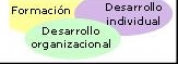 LMP